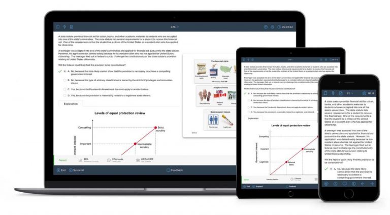 MBE Practice Questions 2022 | MBE QBank | UWorld Legal