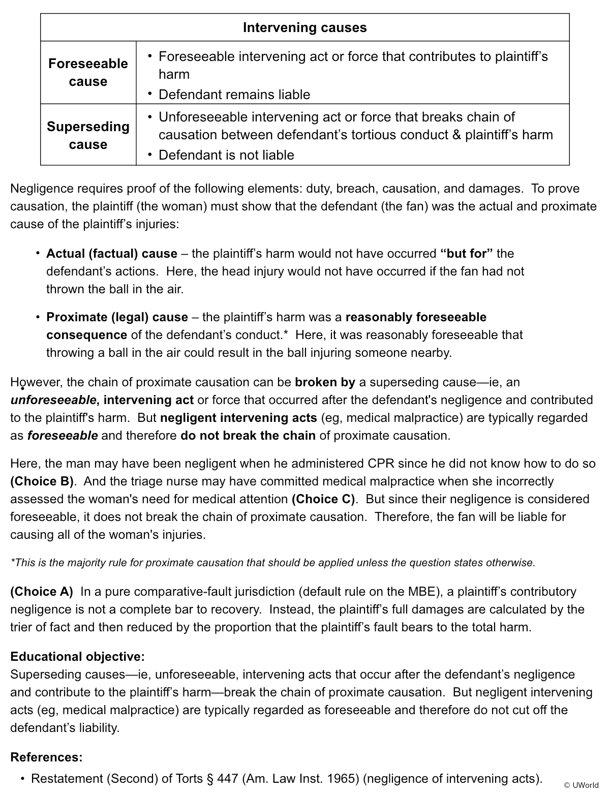 Torts MBE® Practice Questions | UWorld Legal