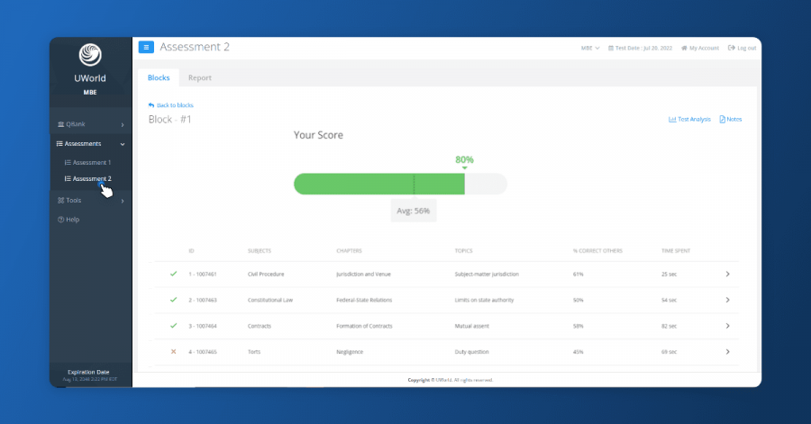 The new UWorld MBE QBank self-assessment in practice.