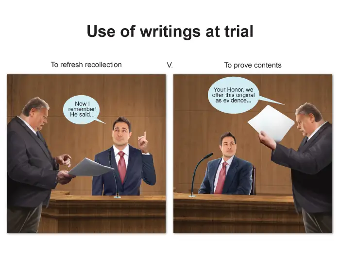 Illustration of use of writings at a trial.