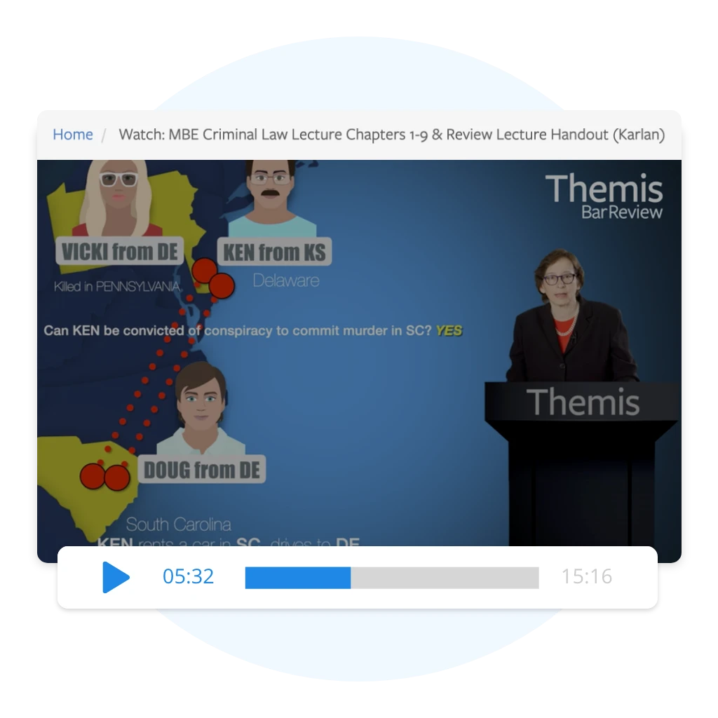 Themis + Uworld video with 15-minute video progress bar.