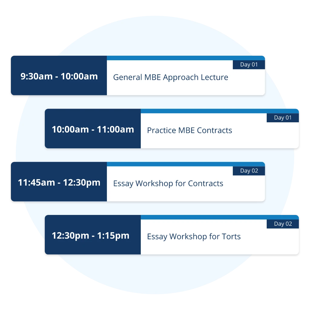 Themis + UWorld subject-specific schedule, including MBE practice, an essay workshop, and a lecture.