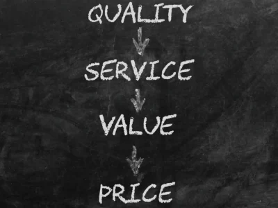 Chalkboard diagram showing the business value chain: Quality leads to Service, then Value, and finally Price